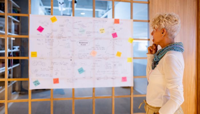 Eine Person mit kurzen lockigen Haaren und einem blauen Schal steht nachdenklich vor einem großen Whiteboard, das mit Notizen, Diagrammen und bunten Klebezetteln in einem hellen Büroraum bedeckt ist, und denkt über Vision Boards und persönliche Weiterentwicklung nach.
