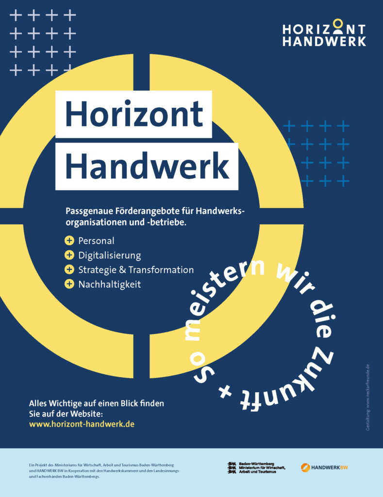 Plakat für "Horizont Handwerk" in deutscher Sprache mit einem großen gelben Halbkreis, Aufzählungspunkten zu Personal, Digitalisierung, Strategie und Nachhaltigkeit sowie einem Link zur Website. Blauer Hintergrund mit weißem und gelbem Text.