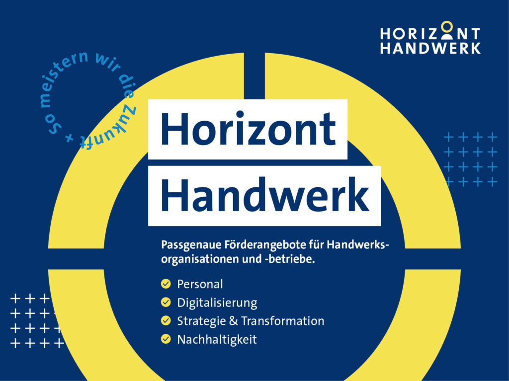 Blaue Grafik mit gelbem Kreismuster, Text "Horizont Handwerk" und Listen: Personal, Digitalisierung, Strategie & Transformation, Nachhaltigkeit. Umgebender Text: "So meistern wir die Zukunft." Horizont Handwerk Logo oben rechts.
